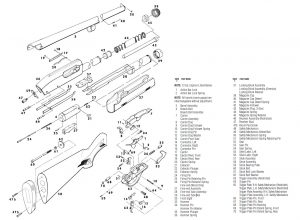 Remington Model 870 Express Synthetic 7-Round Exploded View