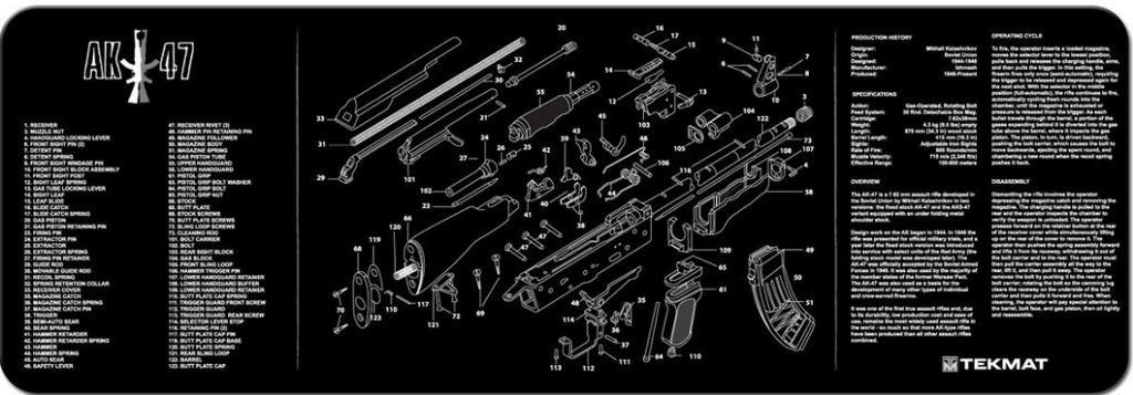 AK-47 Cleaning Mat