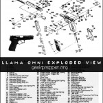 Llama Omni Exploded View