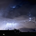 Top 50 Emergency Supplies that Disappear from Stores in an Emergency